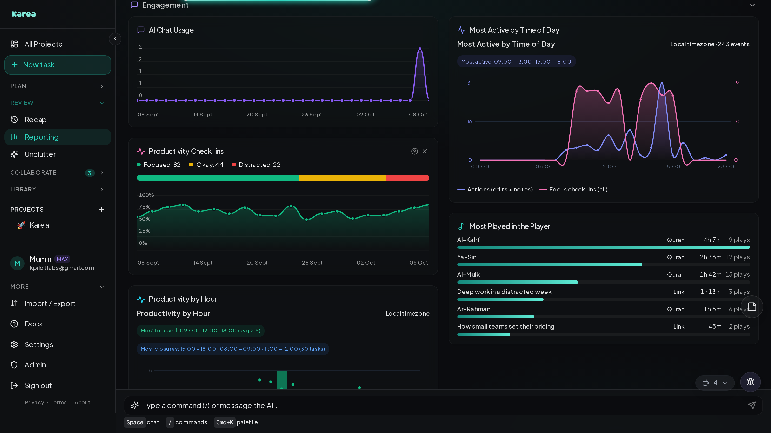 Karea screenshot: Track your concentration and usage